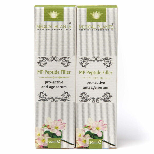 Peptide Filler pro-active anti-age serum
