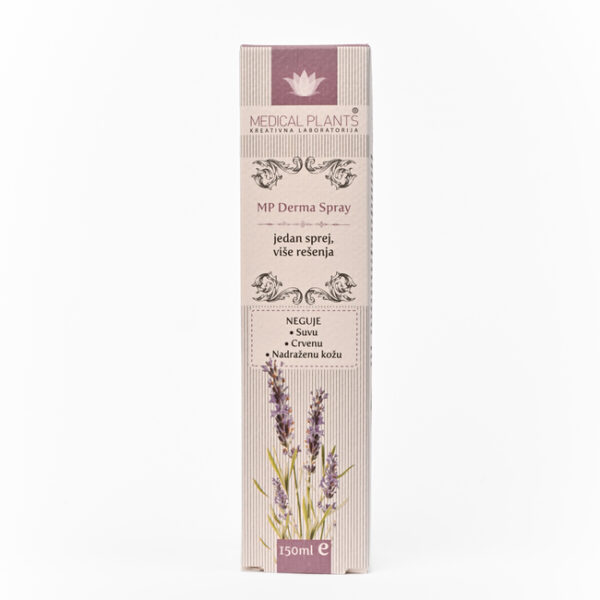 Derma Spray